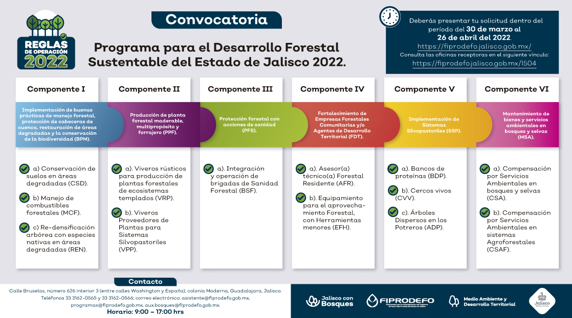 <br />
Convocatoria General de Reglas de Operación del Programa para el Desarrollo Forestal Sustentable del Estado de Jalisco 2022